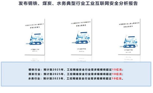 網御星云工業互聯網場景化安全創新系列成果重磅發布，引領行業安全服務新高度