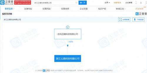 吉利在浙江成立科技新公司，專注信息系統集成服務助力智能化發展