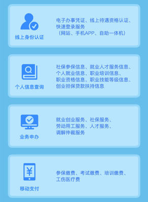 “刷臉”領(lǐng)??！江蘇政務(wù)服務(wù)多個(gè)移動(dòng)端上線電子社?？?電子政務(wù)電子認(rèn)證服務(wù)邁入新階段